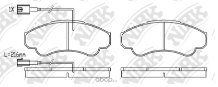 Колодки передние NIBK купить 4 424 ₽