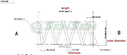 ПРУЖИНА ПОДВЕСКИ передняя Renault Megane II/Scenic II 02-08 1.4, 1.6 SENSEN купить 1 375 ₽